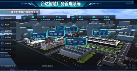 數(shù)字運(yùn)營 踐行“永續(xù)”工廠——臺達(dá)亮相2023綠色工廠廠務(wù)大會