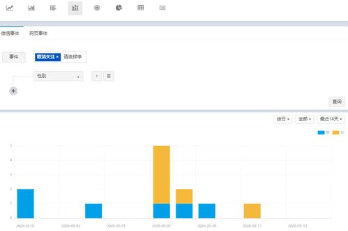 烽火臺數(shù)據(jù)分析與處理服務(wù)概覽