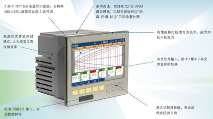 NZ3600彩色7英寸寬屏無紙記錄儀 廠家價格、參數與詳細資料